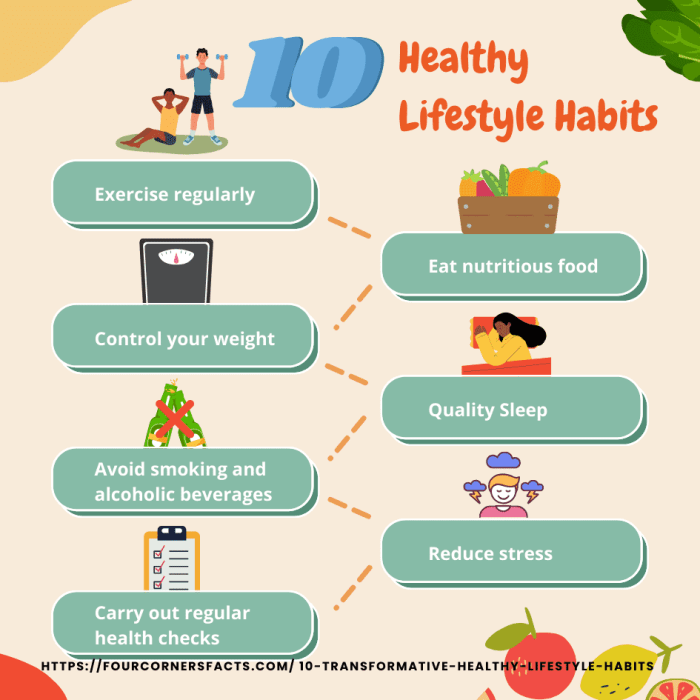 Healthy lifestyle habits